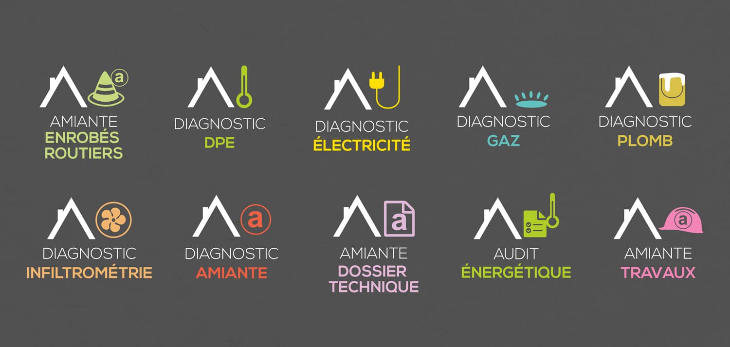 Création de charte graphique