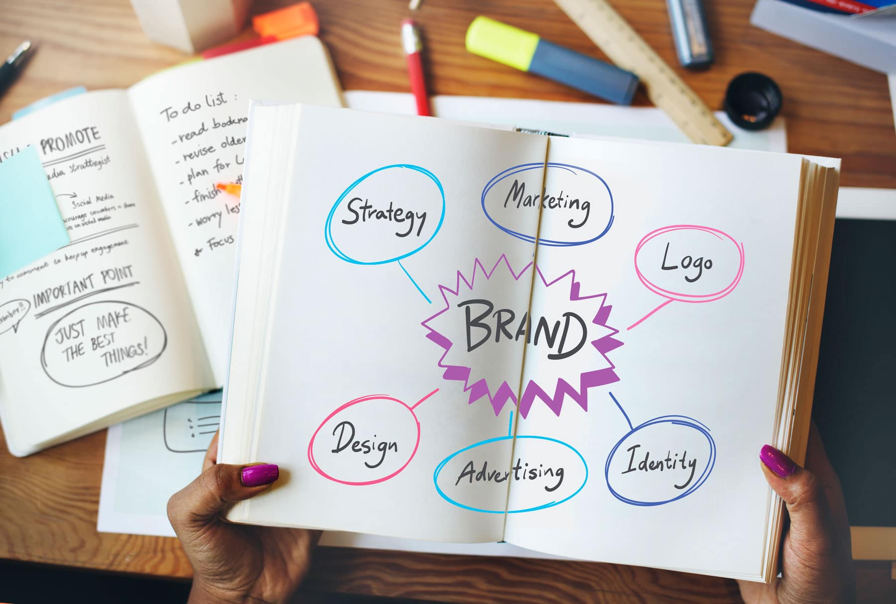Branding : Comment établir une stratégie efficace ?