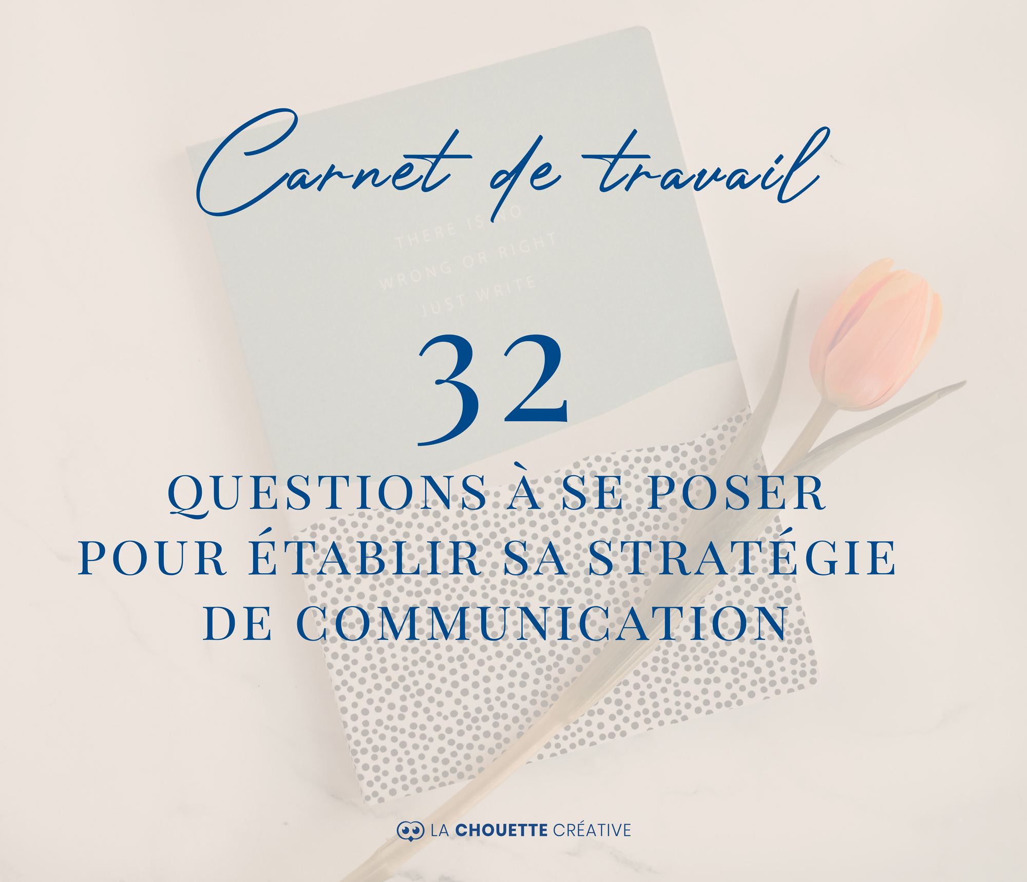 32 questions à se poser pour établir sa stratégie  de communication